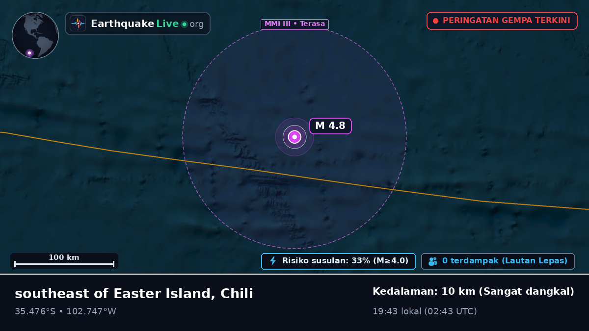 Samudra Pasifik Selatan (Chili)