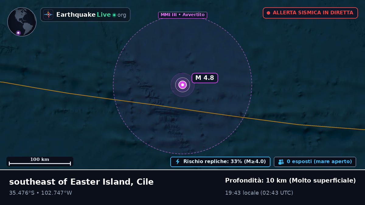 Oceano Pacifico meridionale (Cile)