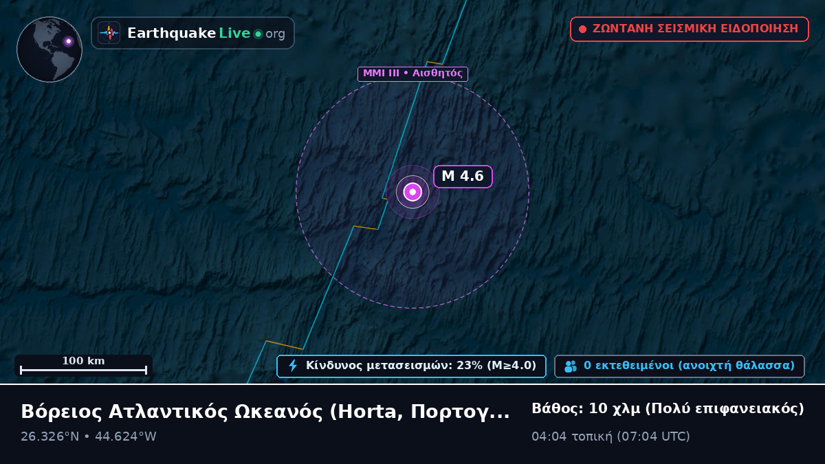Βόρειος Ατλαντικός Ωκεανός (Πορτογαλία)