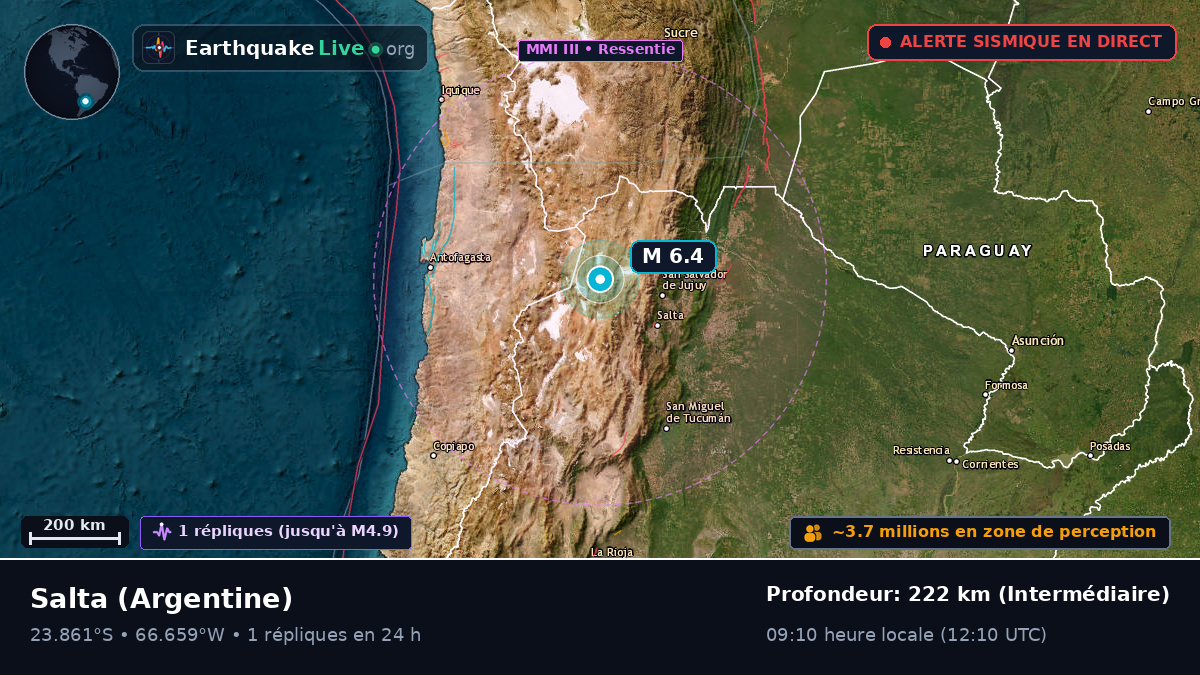 Salta, Argentine