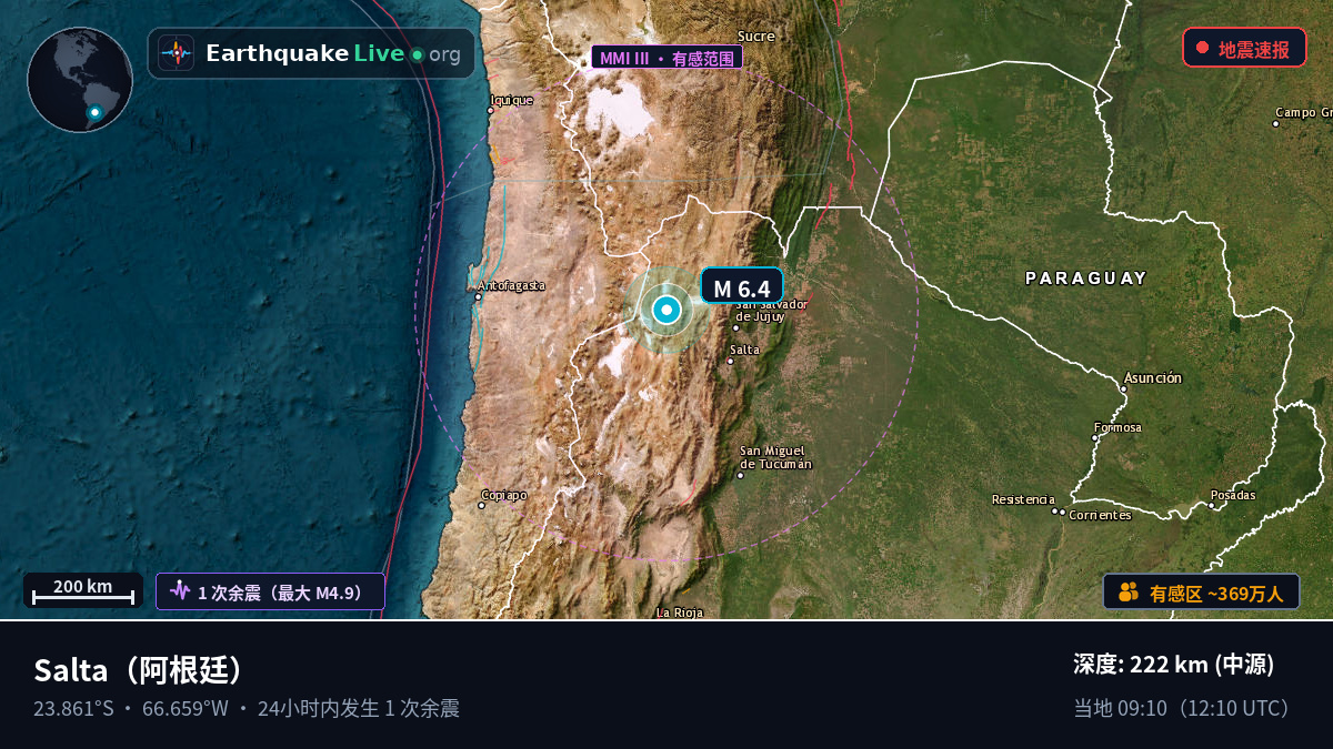 Salta, 阿根廷
