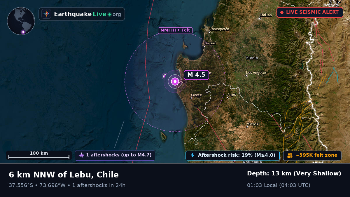 Bío-Bío, Chile