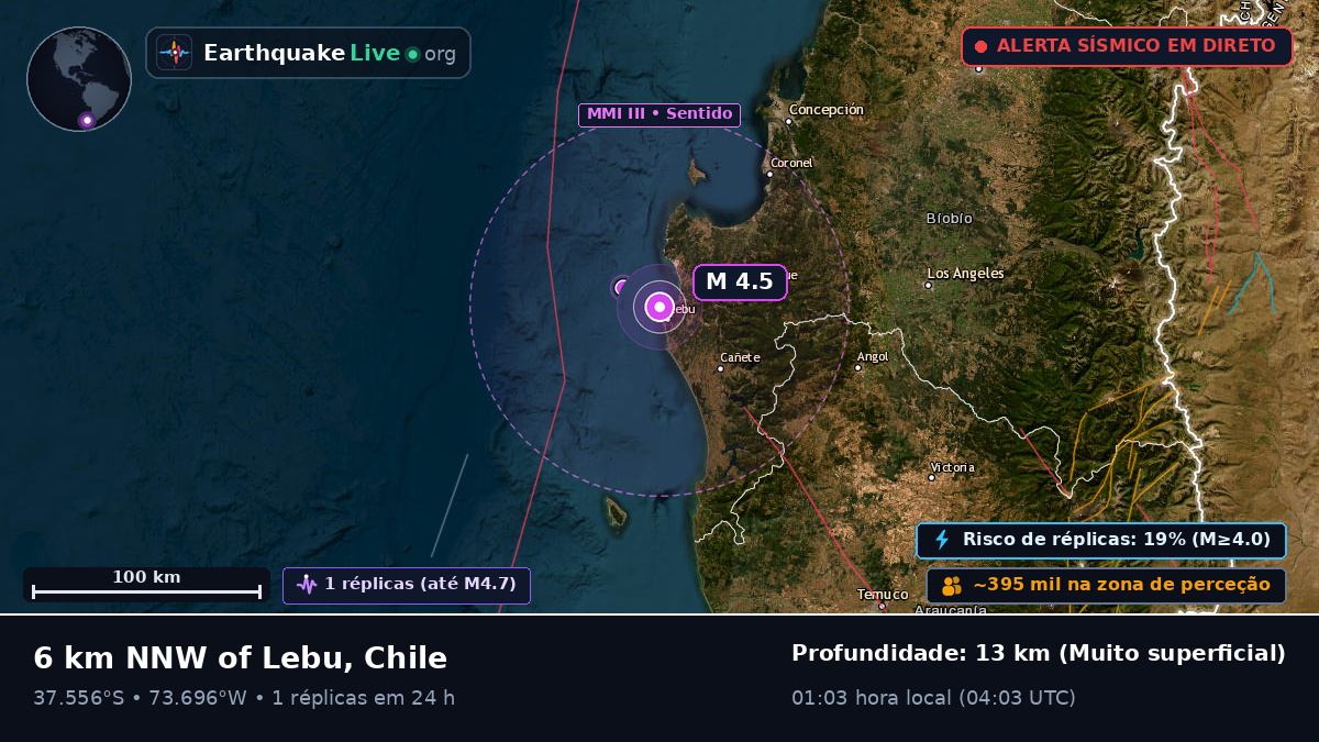Bío-Bío, Chile