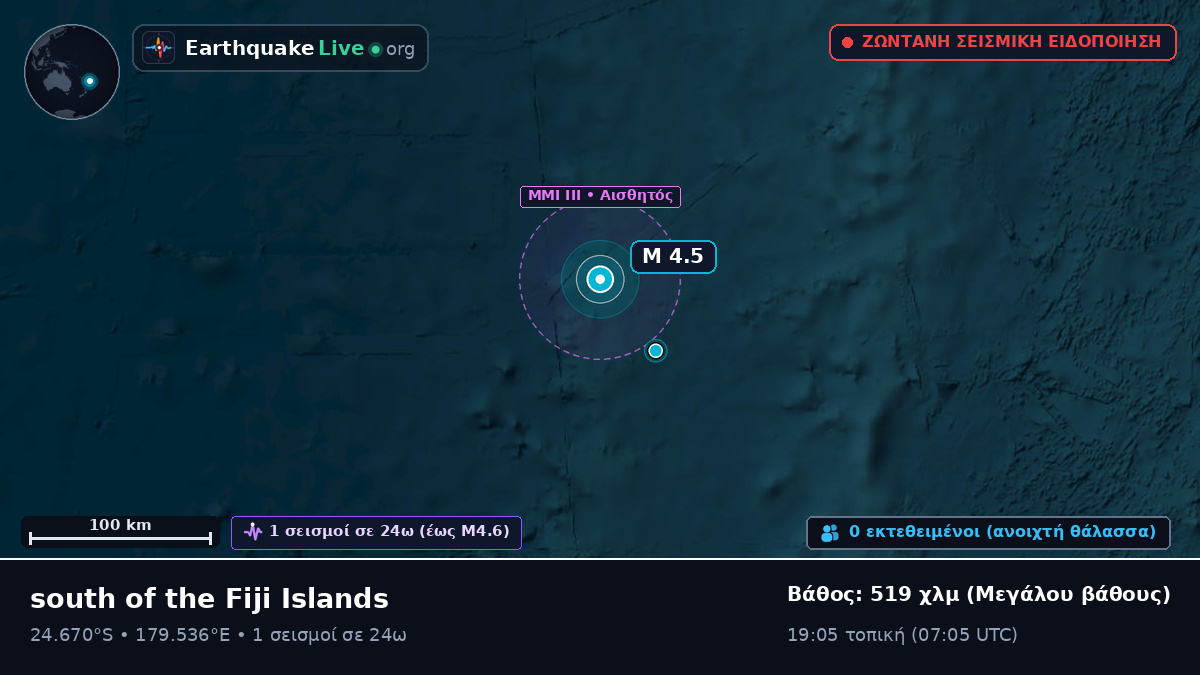 Νότιος Ειρηνικός Ωκεανός (Kermadec Islands)