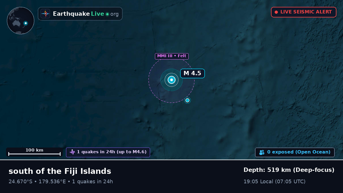 South Pacific Ocean (Kermadec Islands)