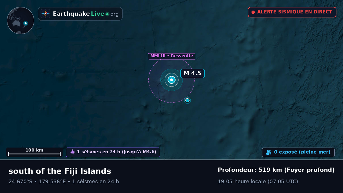 Océan Pacifique Sud (Kermadec Islands)