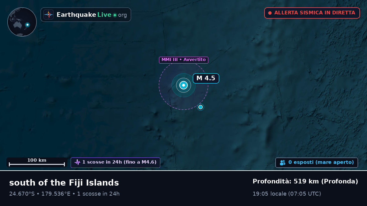 Oceano Pacifico meridionale (Kermadec Islands)