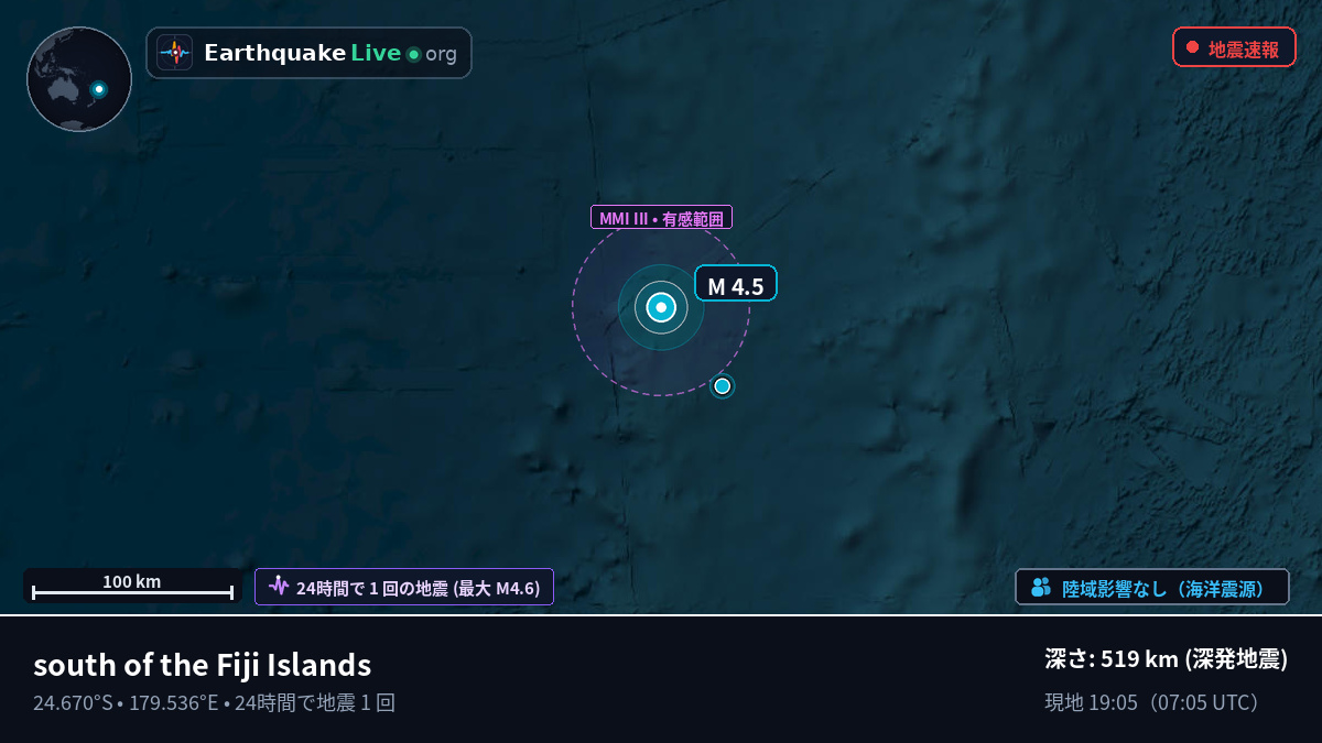 南太平洋 (Kermadec Islands)