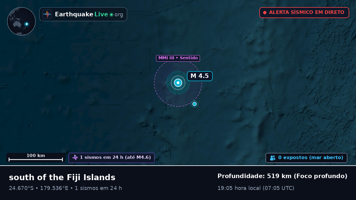 Oceano Pacífico Sul (Kermadec Islands)