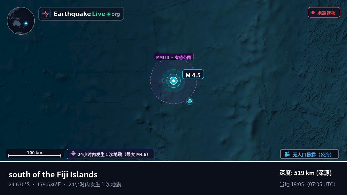 南太平洋 (Kermadec Islands)