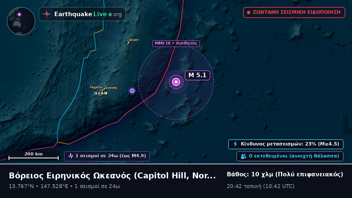 Βόρειος Ειρηνικός Ωκεανός (Northern Mariana Islands)