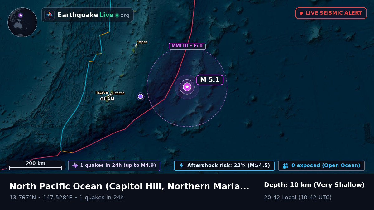 North Pacific Ocean (Northern Mariana Islands)