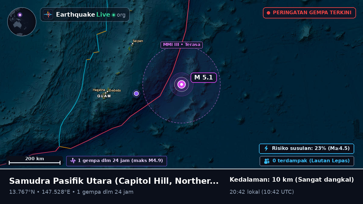Samudra Pasifik Utara (Northern Mariana Islands)