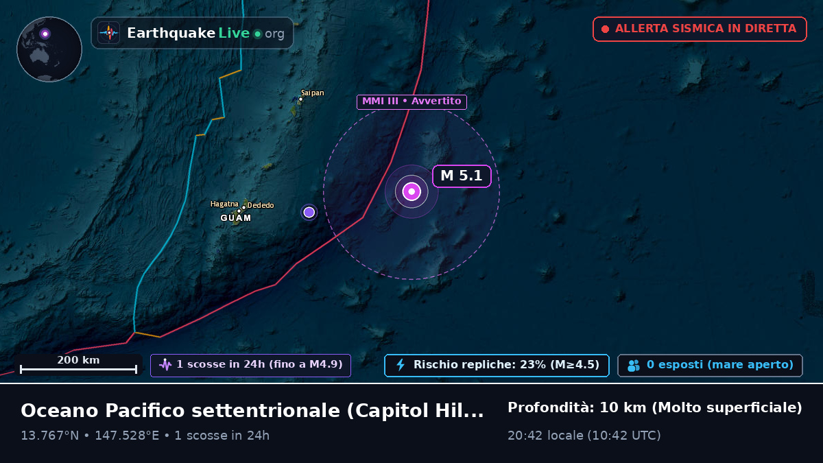 Oceano Pacifico settentrionale (Northern Mariana Islands)