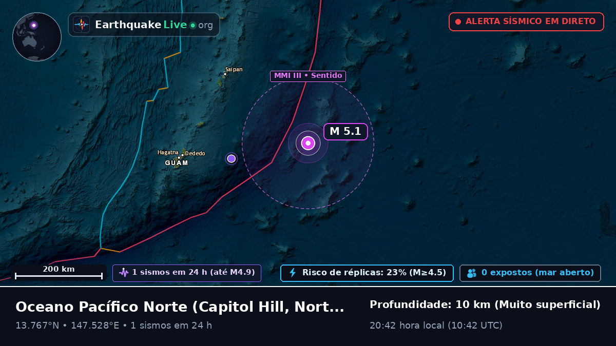 Oceano Pacífico Norte (Northern Mariana Islands)