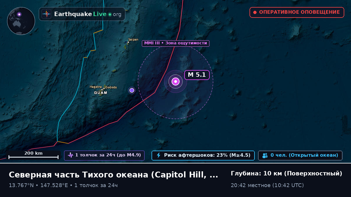 Северная часть Тихого океана (Northern Mariana Islands)
