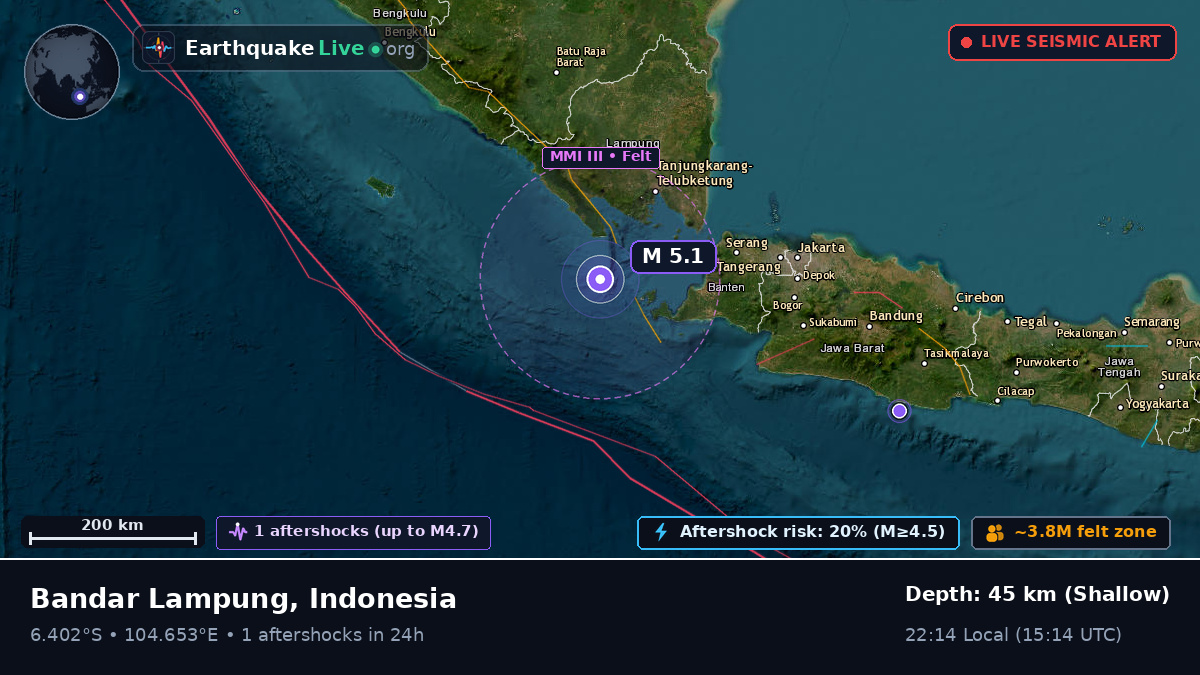 Off the coast of Bandar Lampung, Indonesia