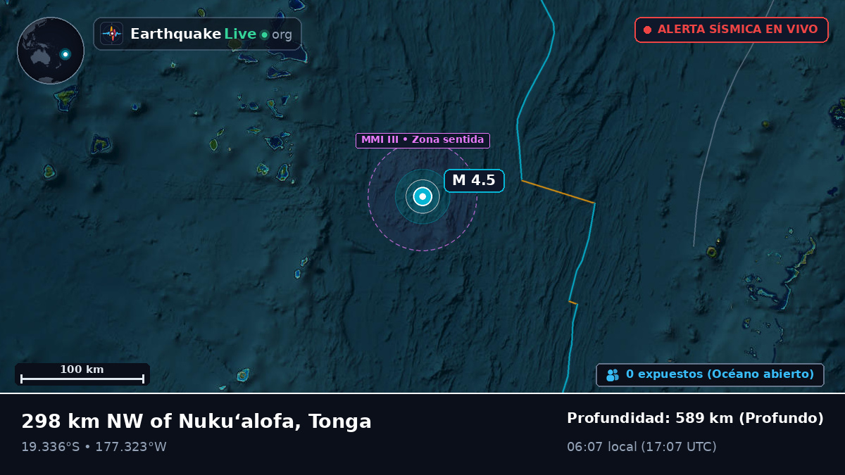 Océano Pacífico Sur (Tonga)