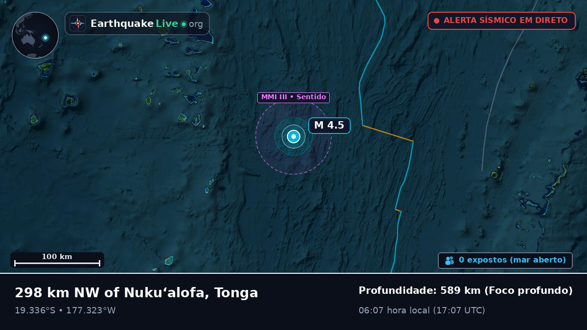 Oceano Pacífico Sul (Tonga)
