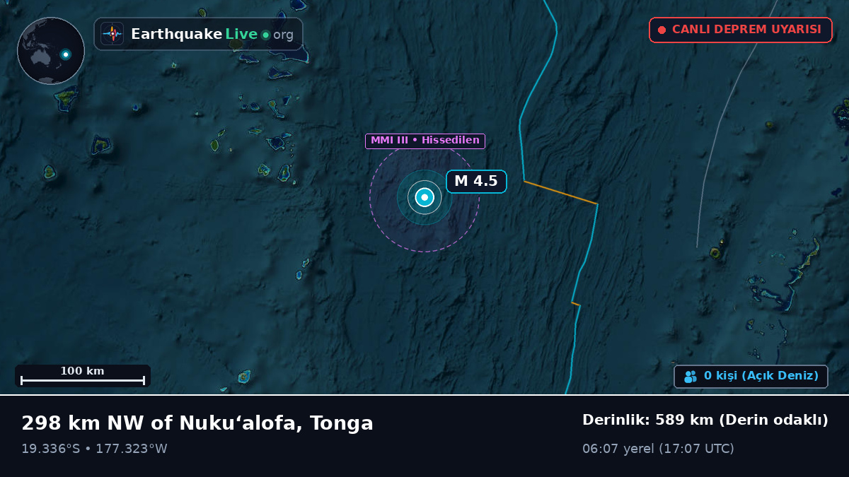 Güney Pasifik Okyanusu (Tonga)
