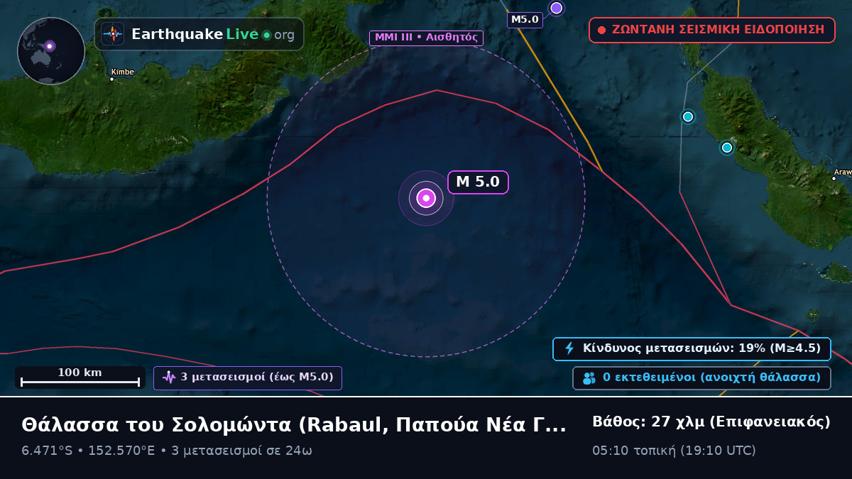 Θάλασσα του Σολομώντα (Παπούα Νέα Γουινέα)