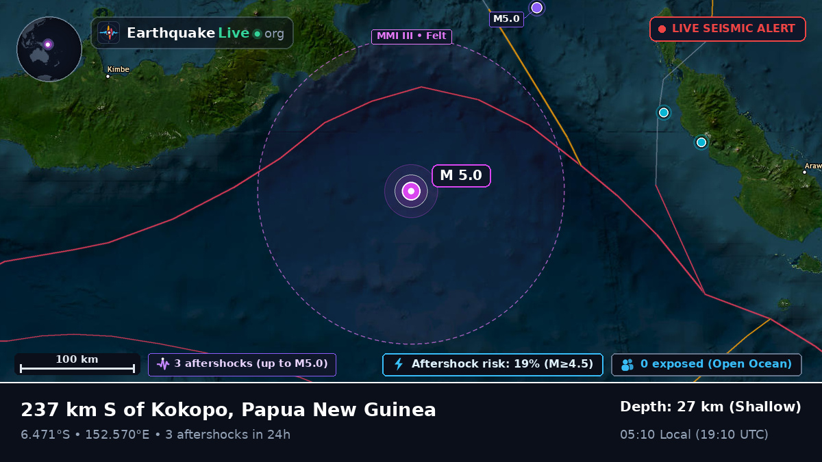 Solomon Sea (Papua New Guinea)