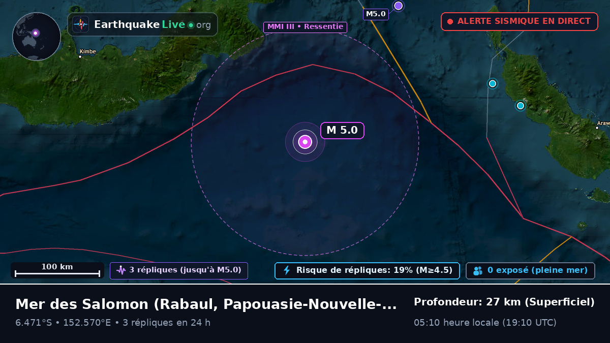Mer des Salomon (Papouasie-Nouvelle-Guinée)