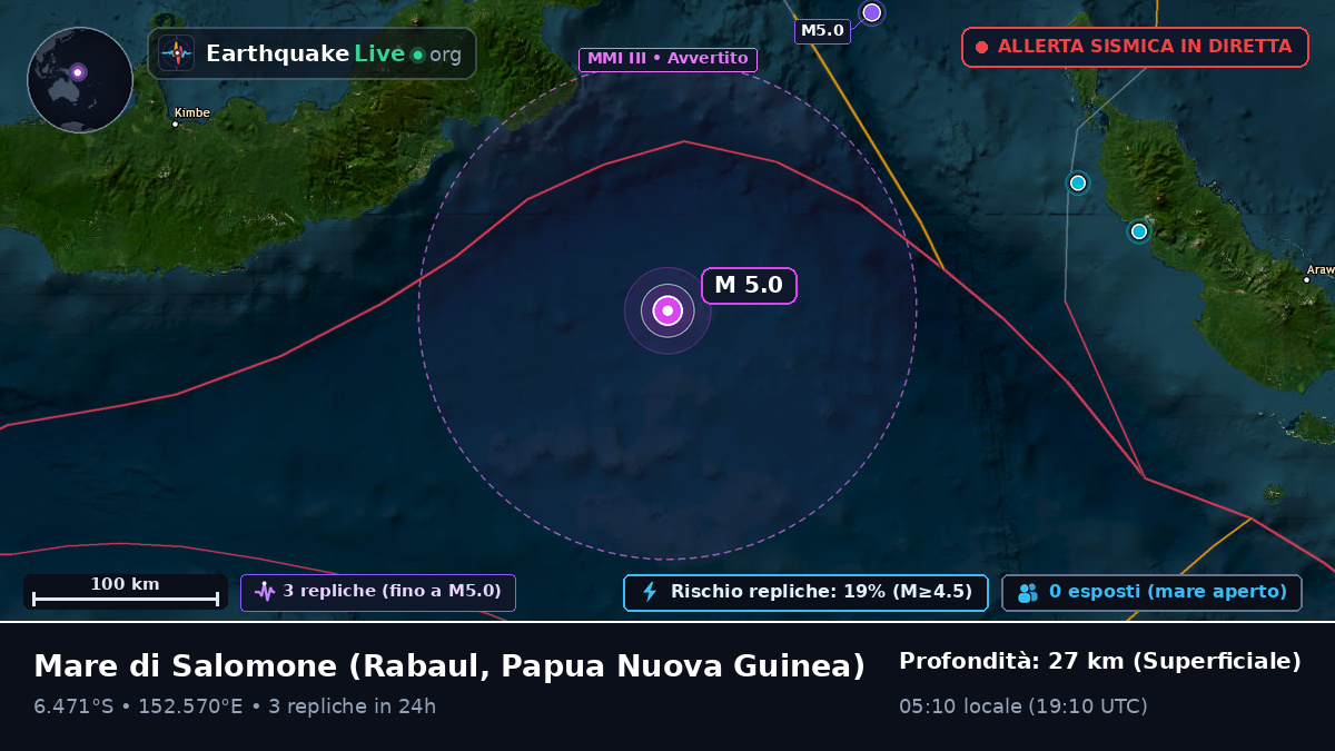 Mare di Salomone (Papua Nuova Guinea)