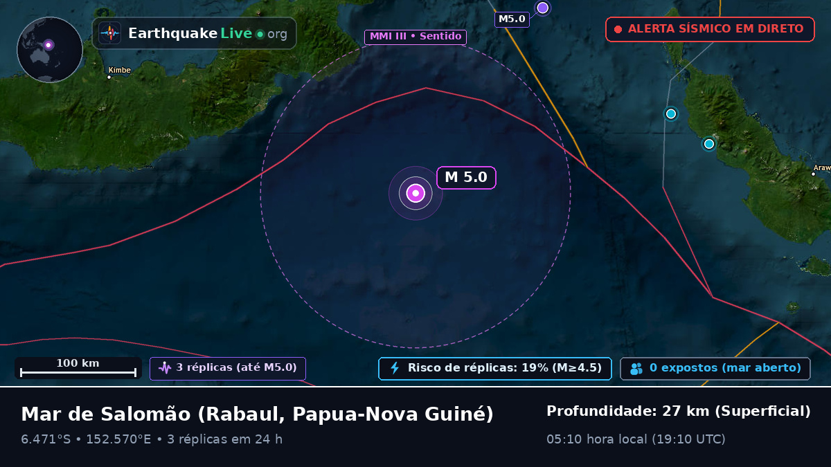 Mar de Salomão (Papua-Nova Guiné)