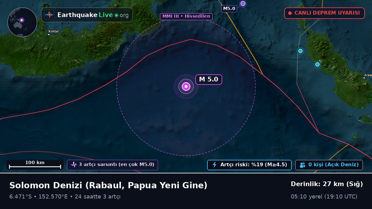 Solomon Denizi (Papua Yeni Gine)