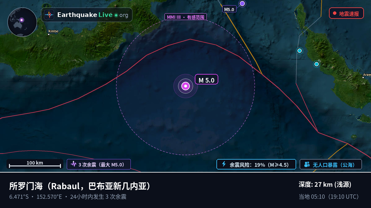所罗门海 (巴布亚新几内亚)