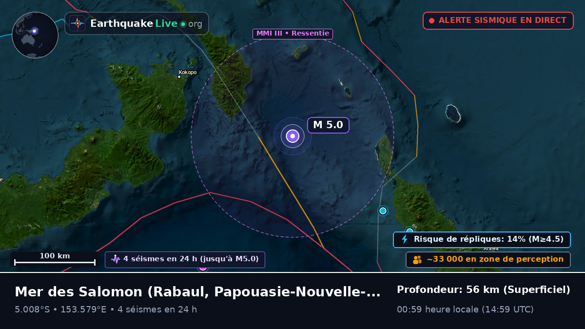 Mer des Salomon (Papouasie-Nouvelle-Guinée)