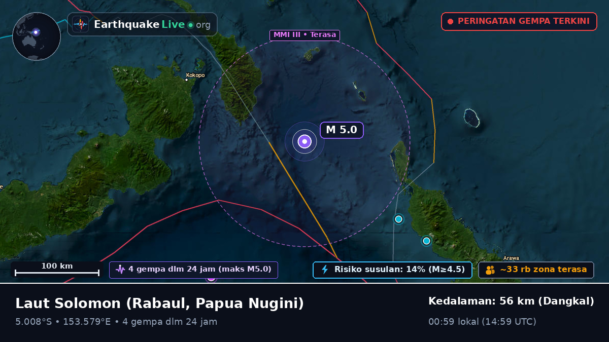 Laut Solomon (Papua Nugini)