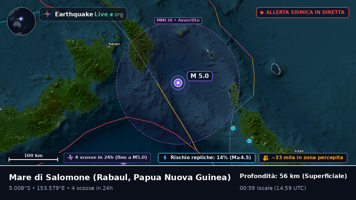 Mare di Salomone (Papua Nuova Guinea)