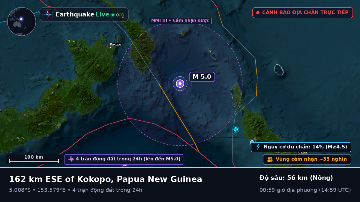 Biển Solomon (Papua New Guinea)