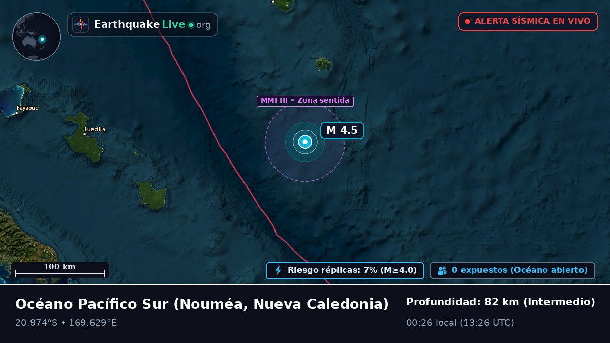 Océano Pacífico Sur (Nueva Caledonia)