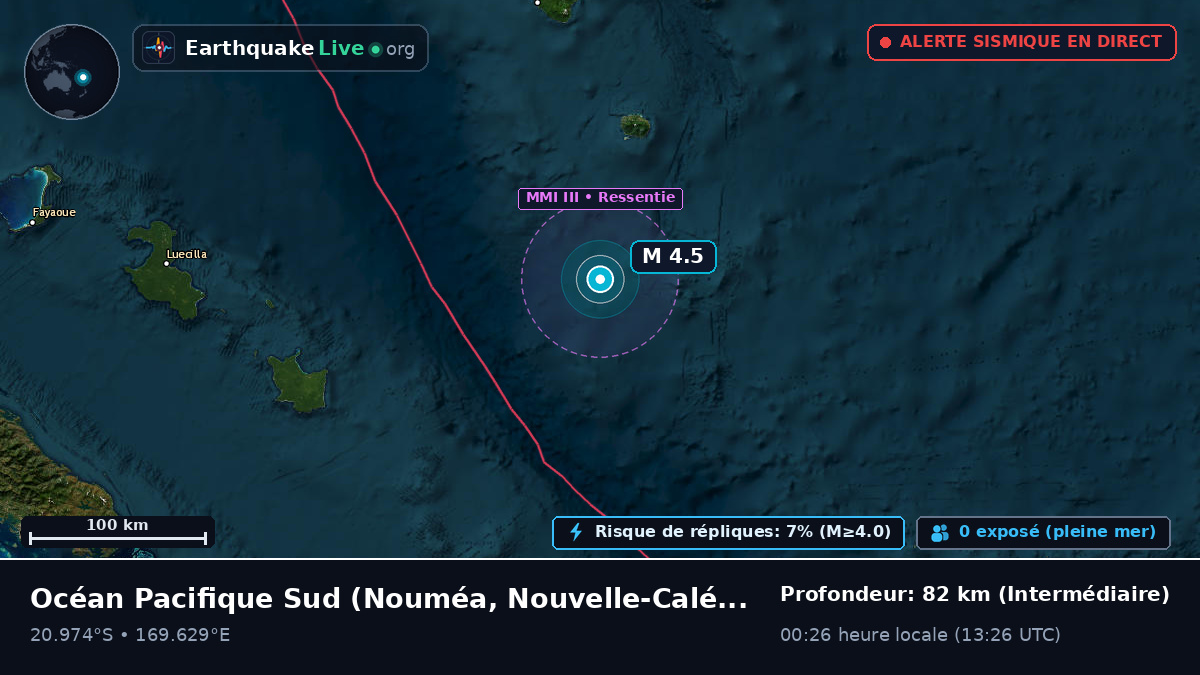 Océan Pacifique Sud (Nouvelle-Calédonie)