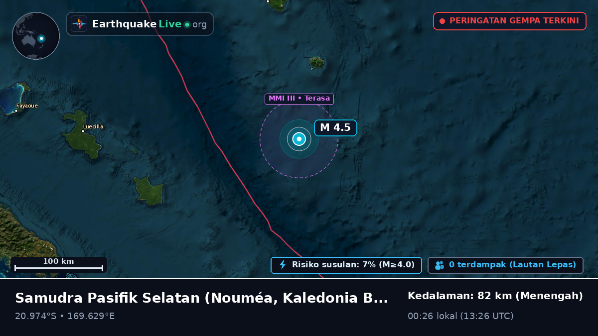 Samudra Pasifik Selatan (Kaledonia Baru)