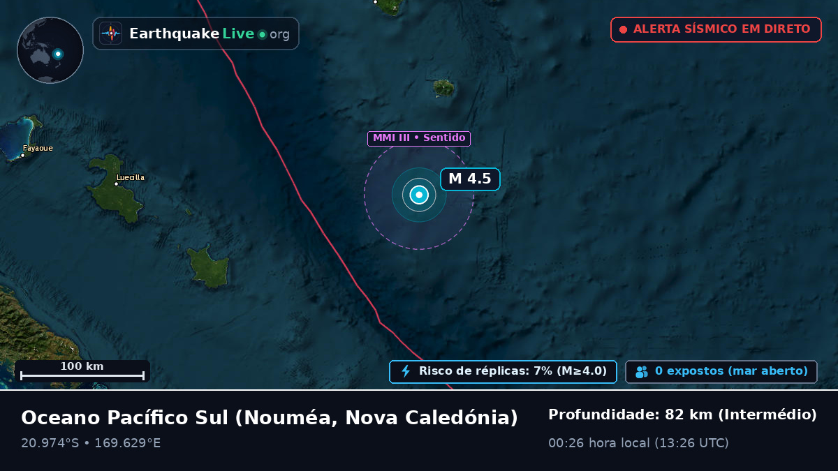 Oceano Pacífico Sul (Nova Caledónia)