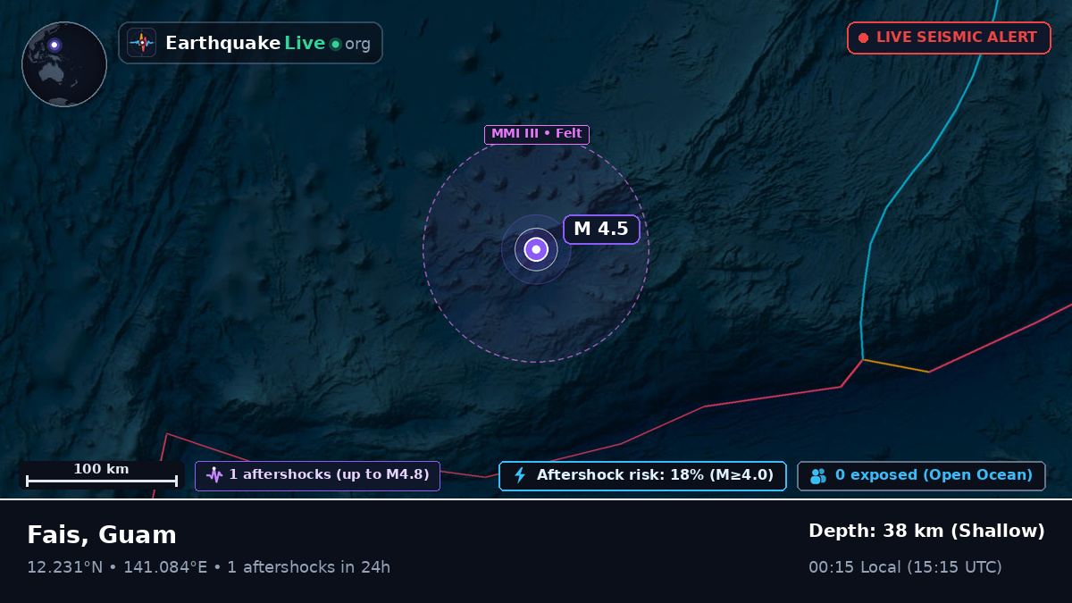 Philippine Sea (Guam)