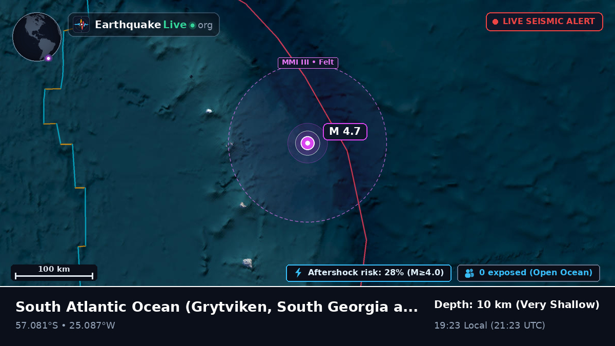 South Atlantic Ocean (South Georgia and the Islands)