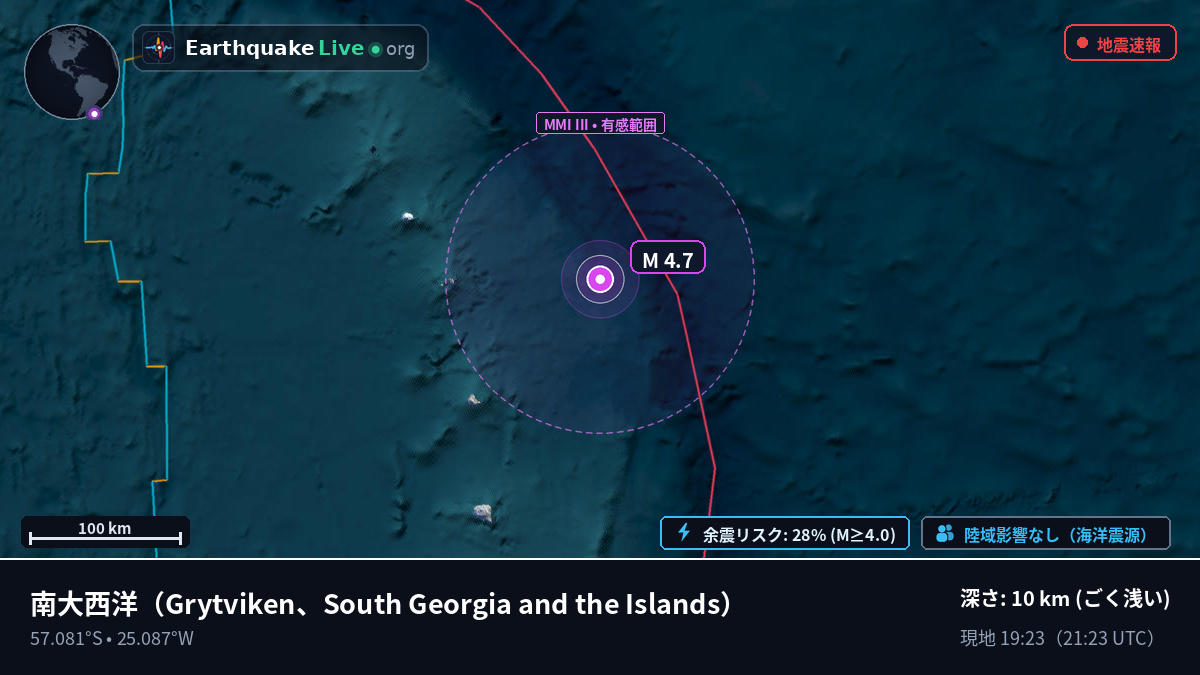 南大西洋 (South Georgia and the Islands)