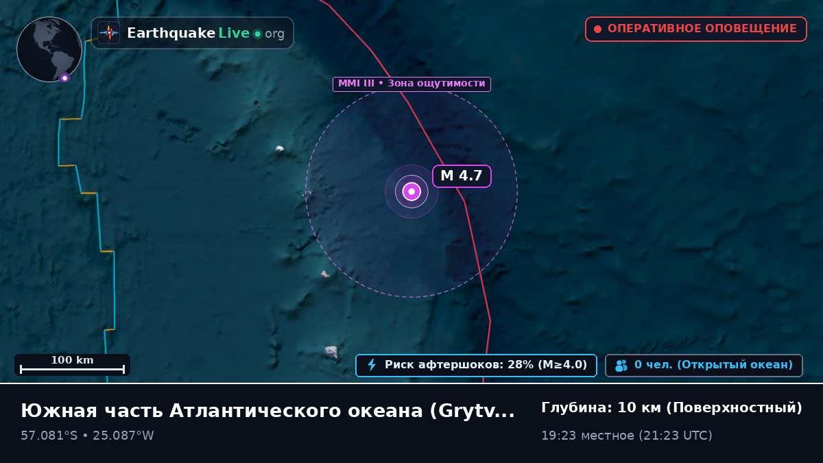 Южная часть Атлантического океана (South Georgia and the Islands)