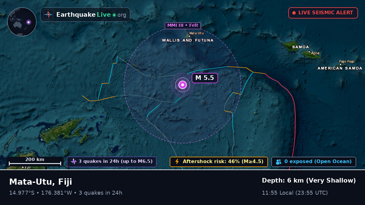 South Pacific Ocean (Fiji)