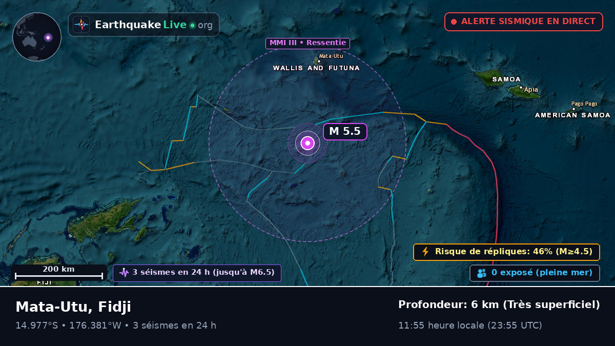 Océan Pacifique Sud (Fidji)
