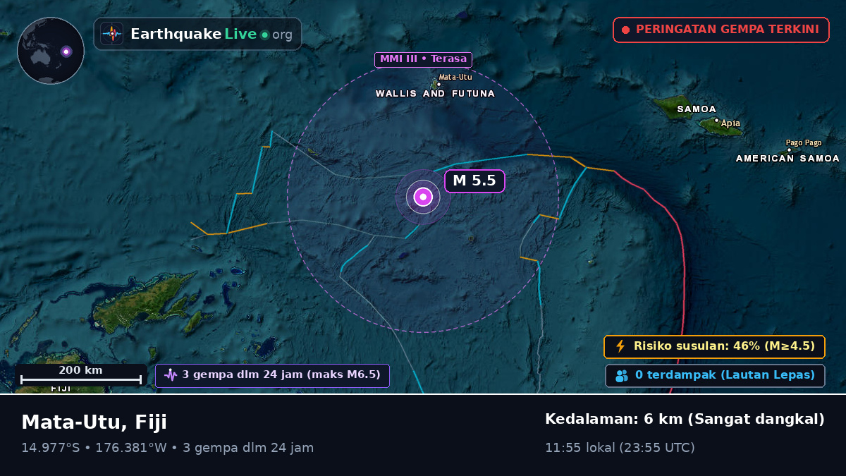 Samudra Pasifik Selatan (Fiji)