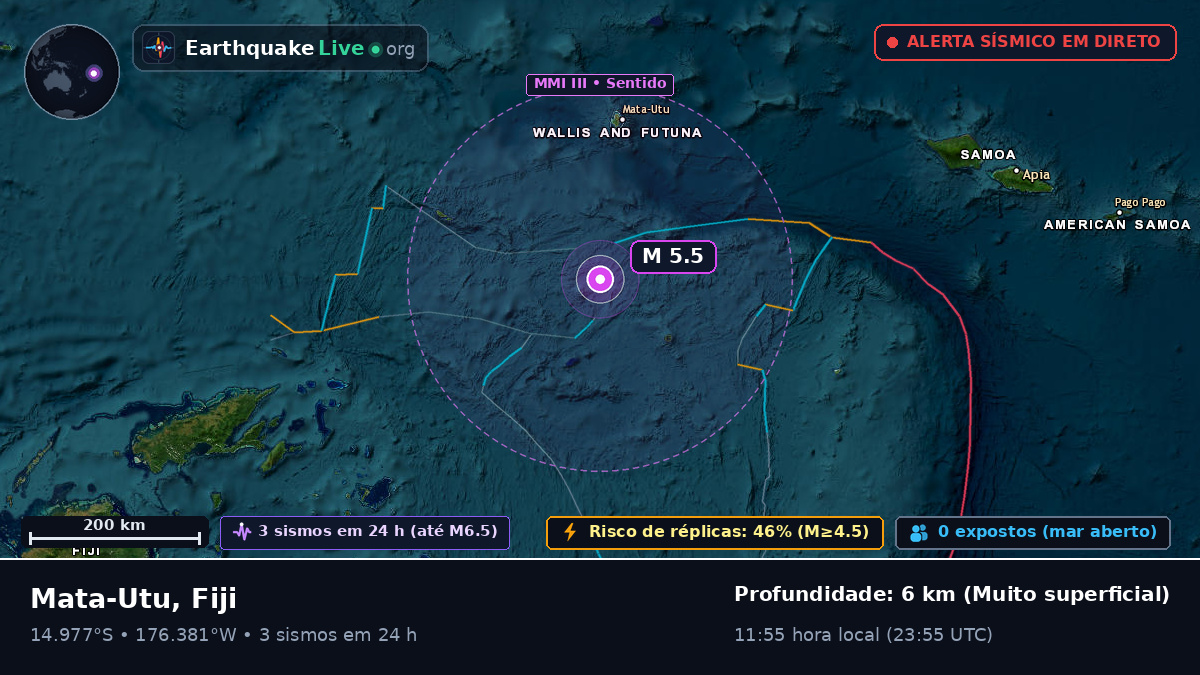 Oceano Pacífico Sul (Fiji)