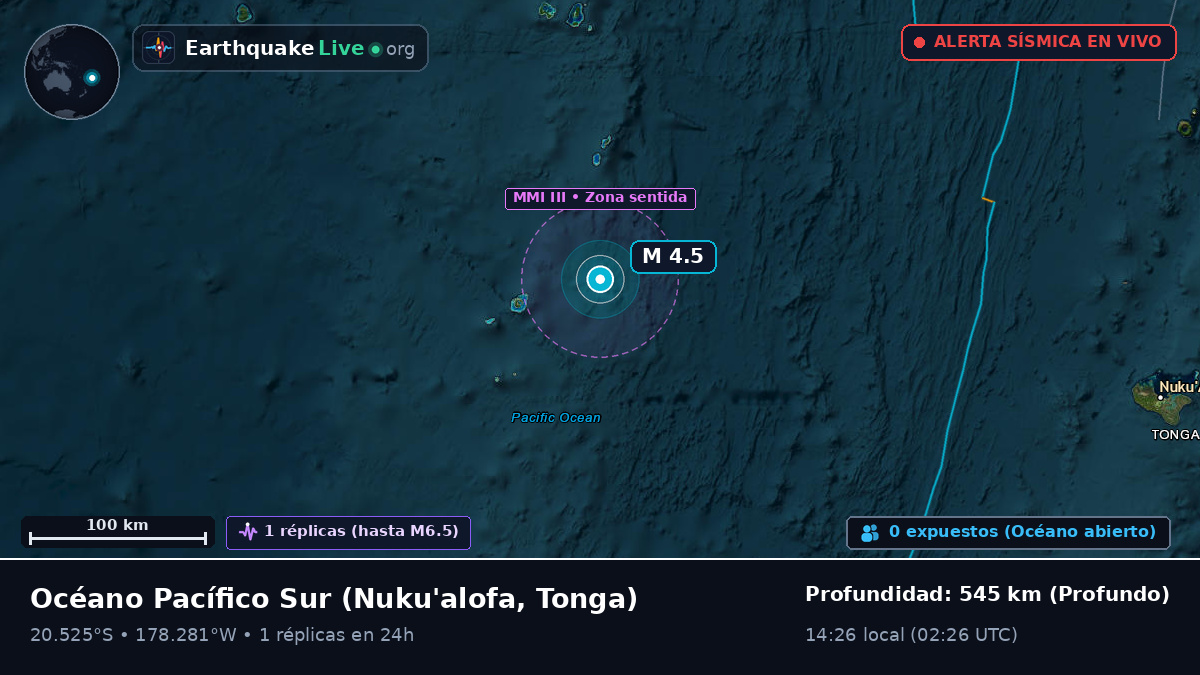 Océano Pacífico Sur (Tonga)