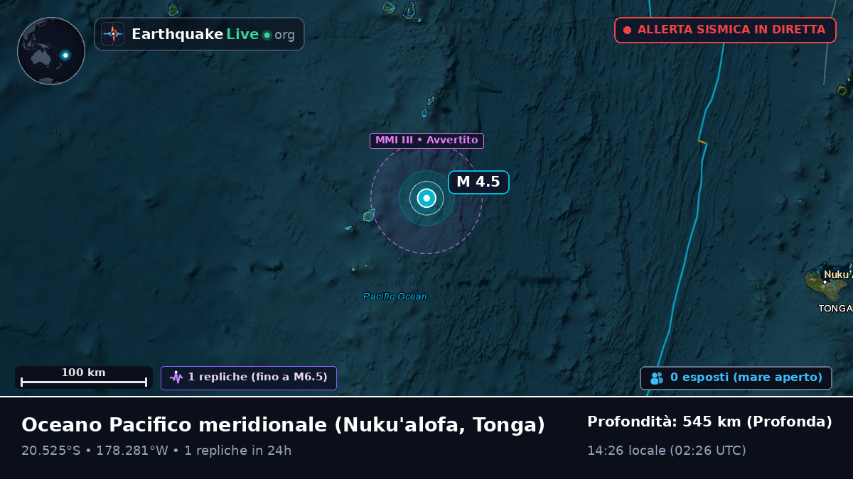 Oceano Pacifico meridionale (Tonga)