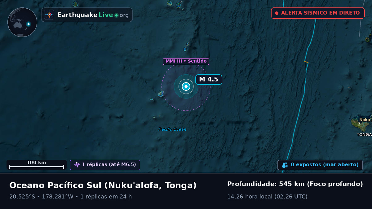 Oceano Pacífico Sul (Tonga)